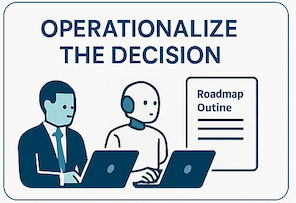 Operationalize Decision